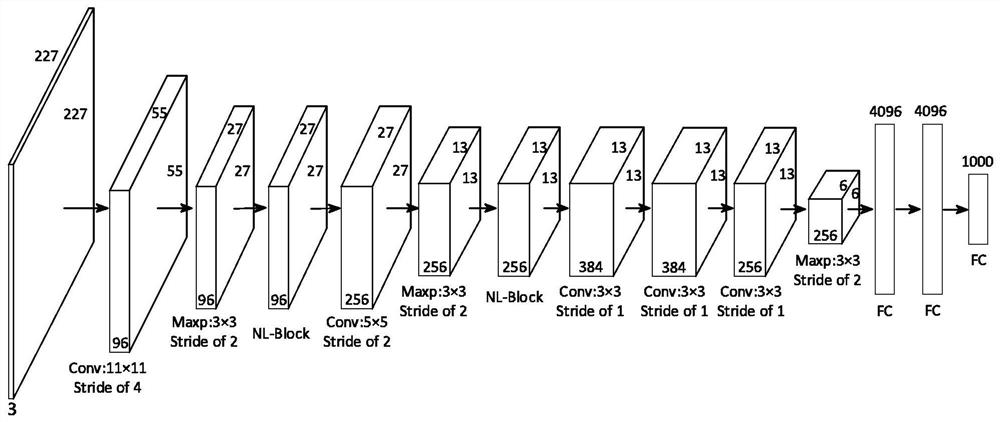 A Location Recognition and Positioning Method for Autonomous Unmanned Systems Based on Sequence Image Features