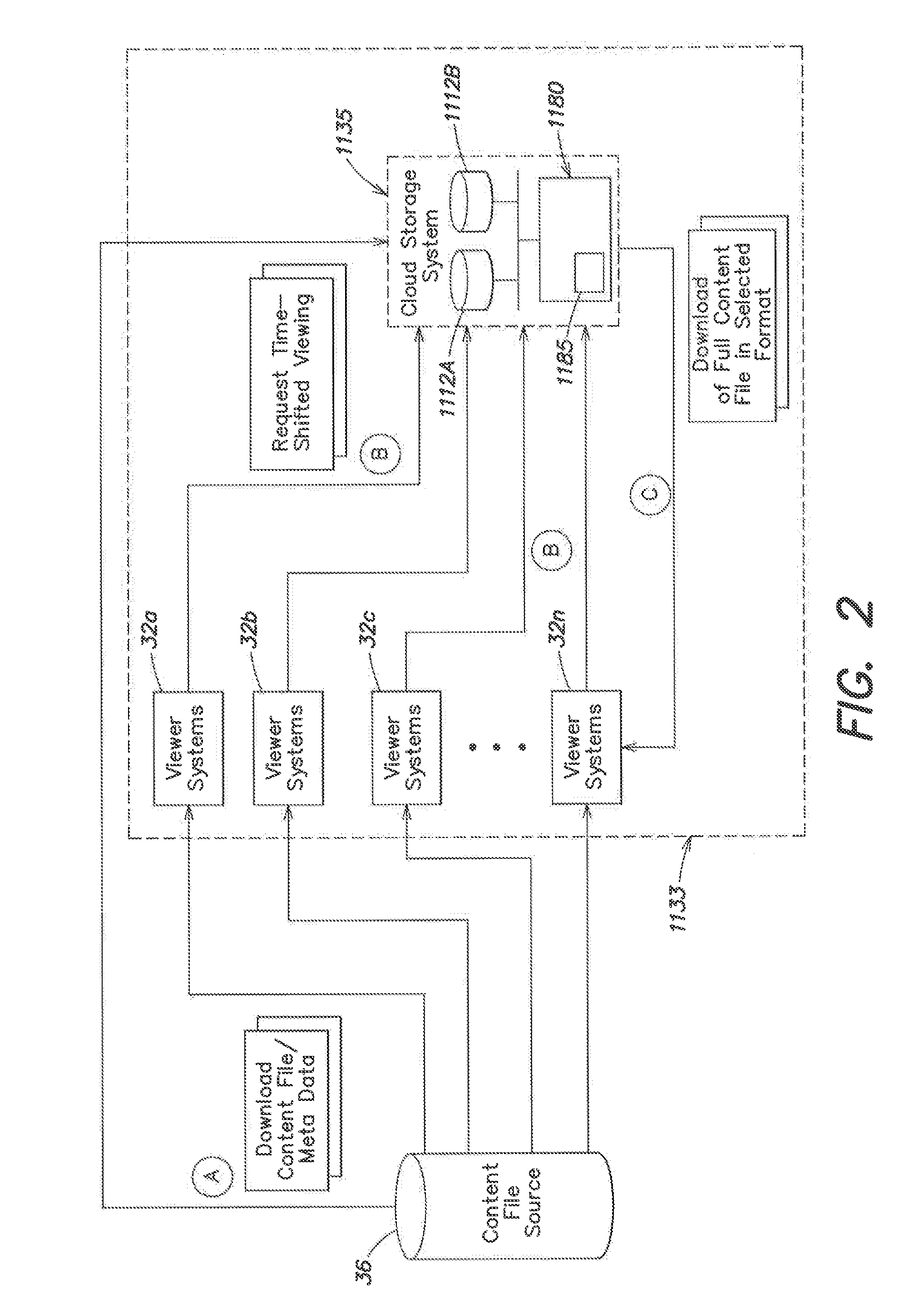 Method and system for collaborative broadcast and timeshifted viewing
