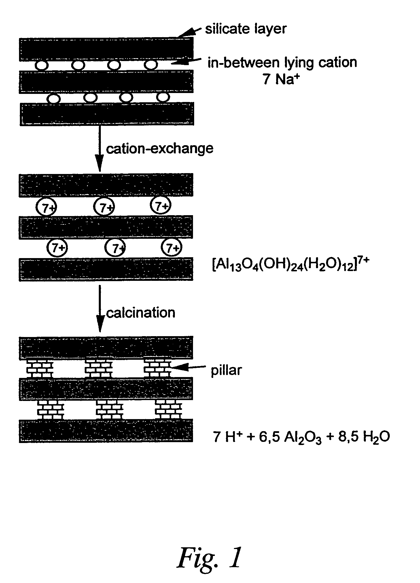 Composites and composite membranes