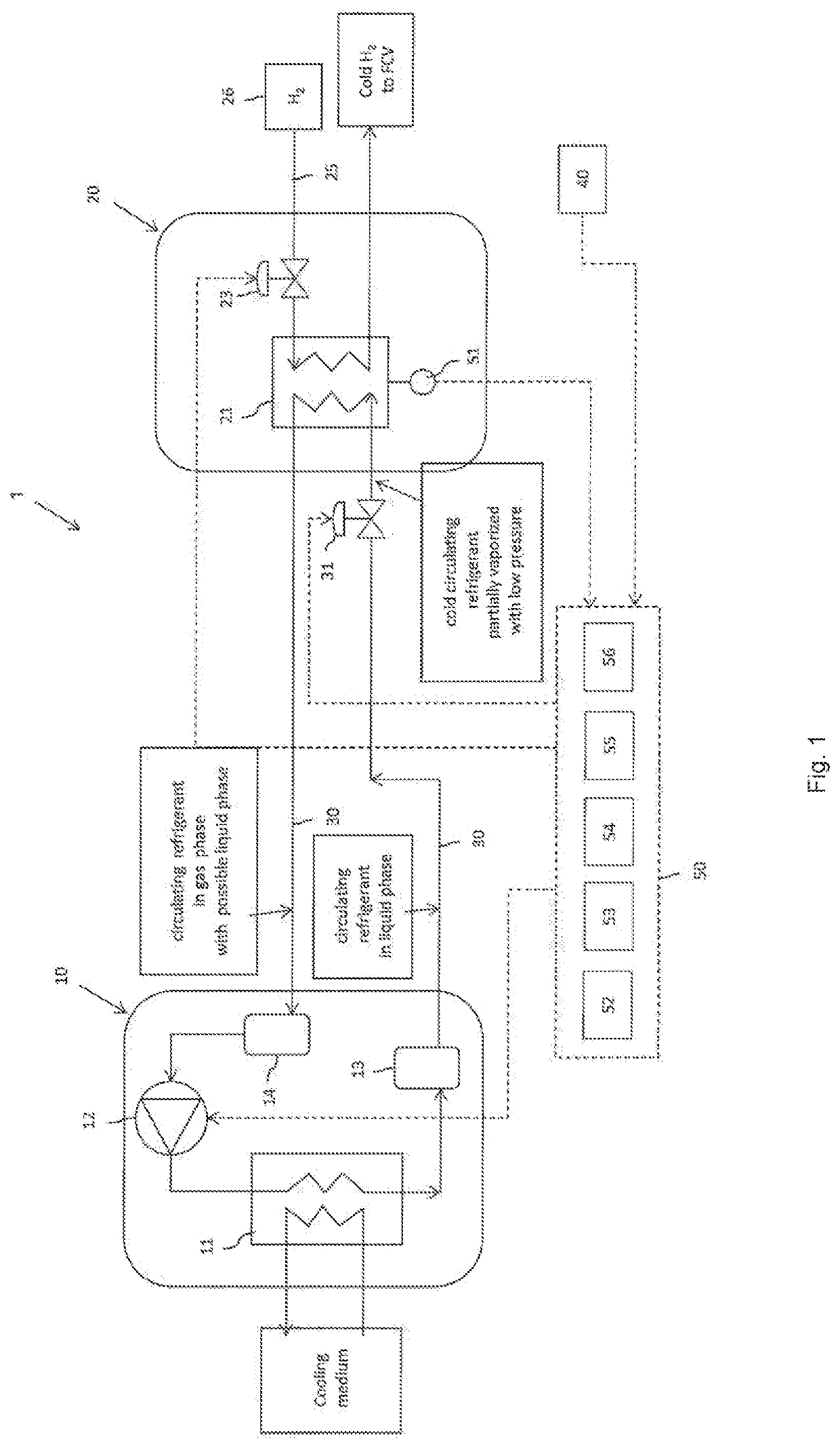 Hydrogen refueling system