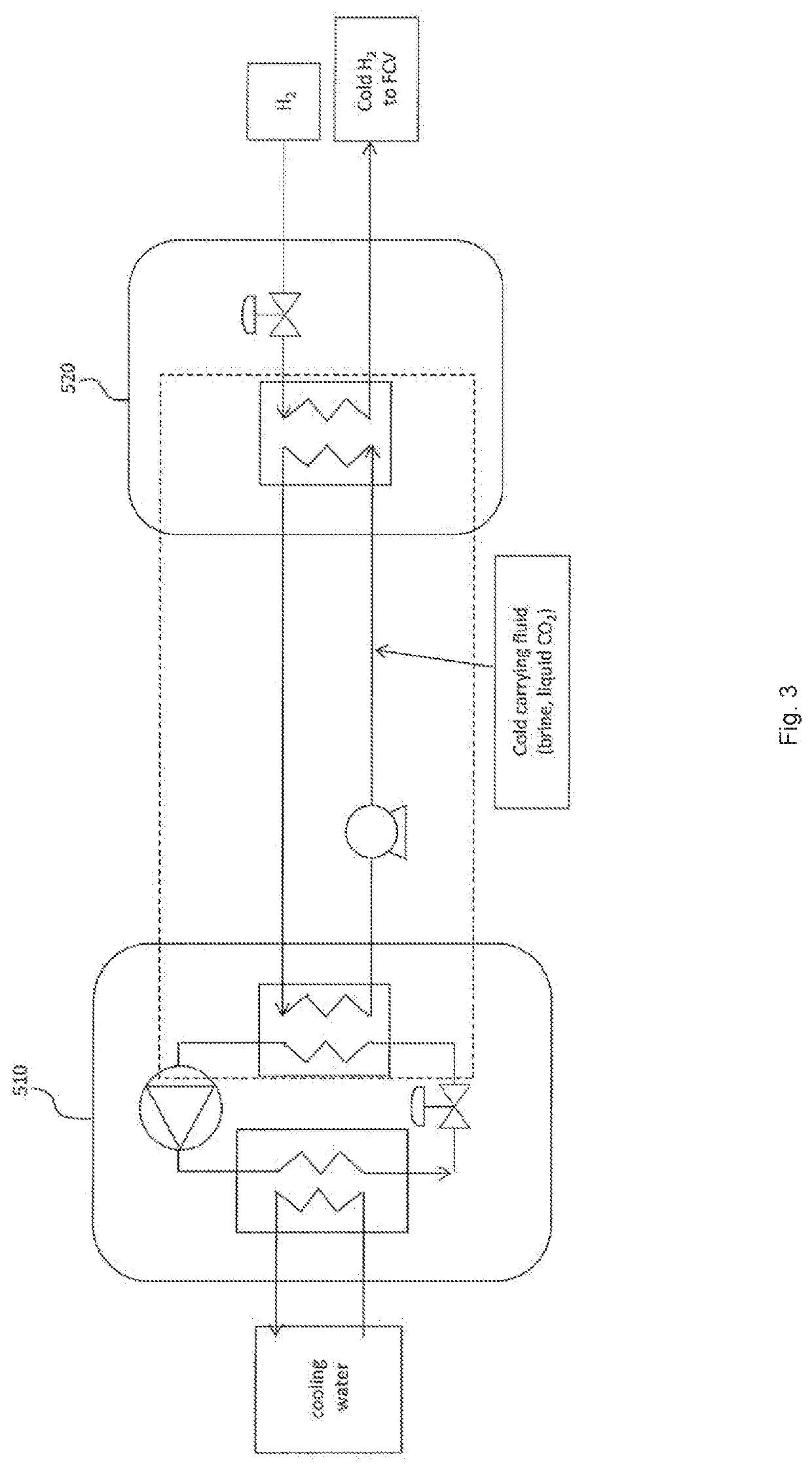 Hydrogen refueling system