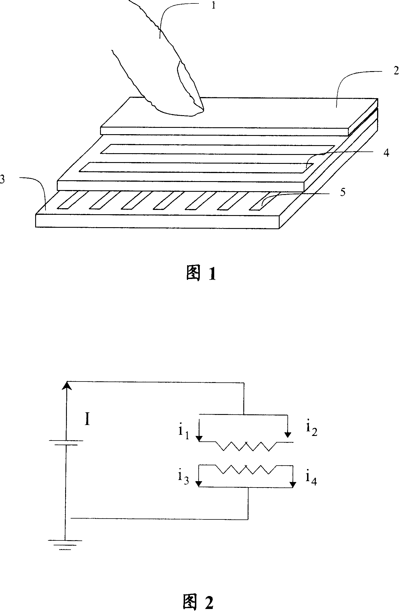 Touch control type information input device and method
