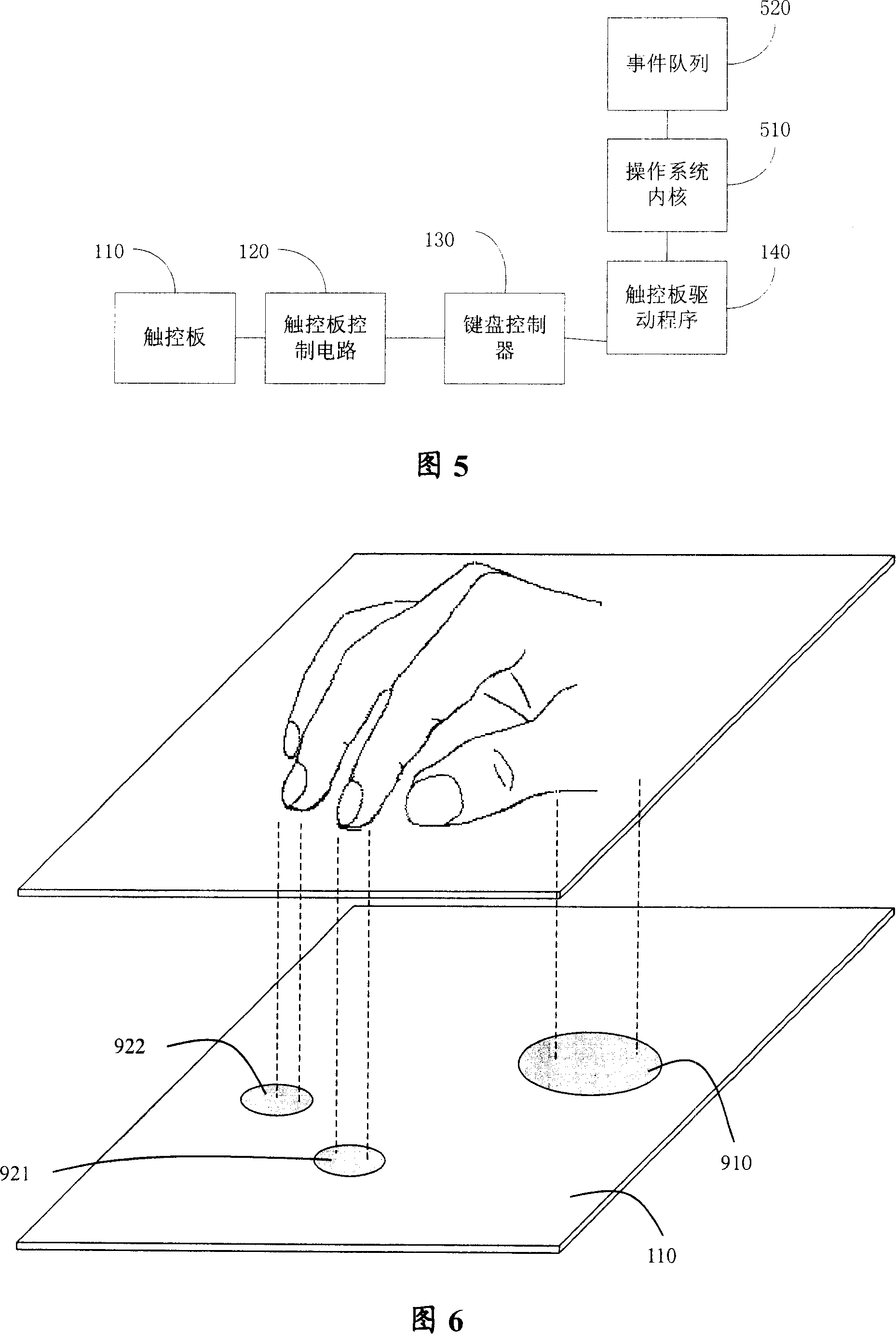 Touch control type information input device and method
