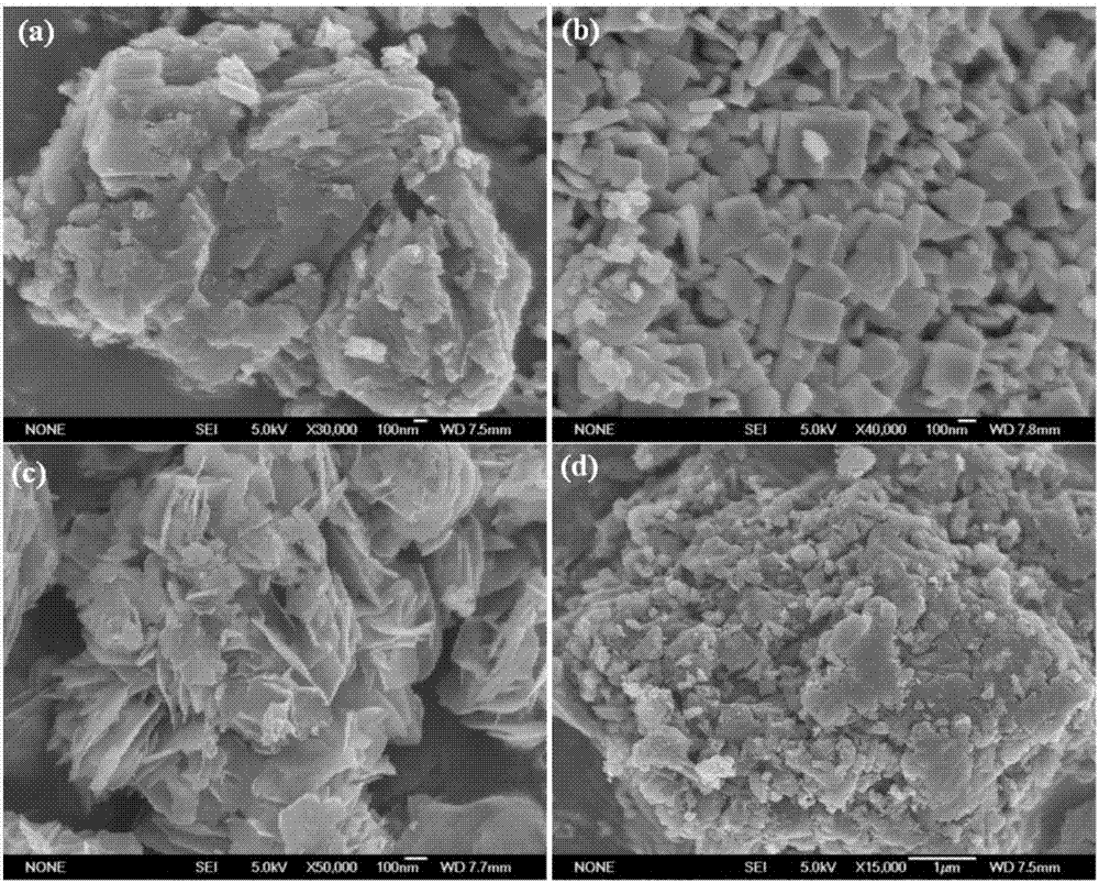Tungsten trioxide/carbon nitride/bismuth oxide double-Z type photocatalyst and preparation method and application thereof