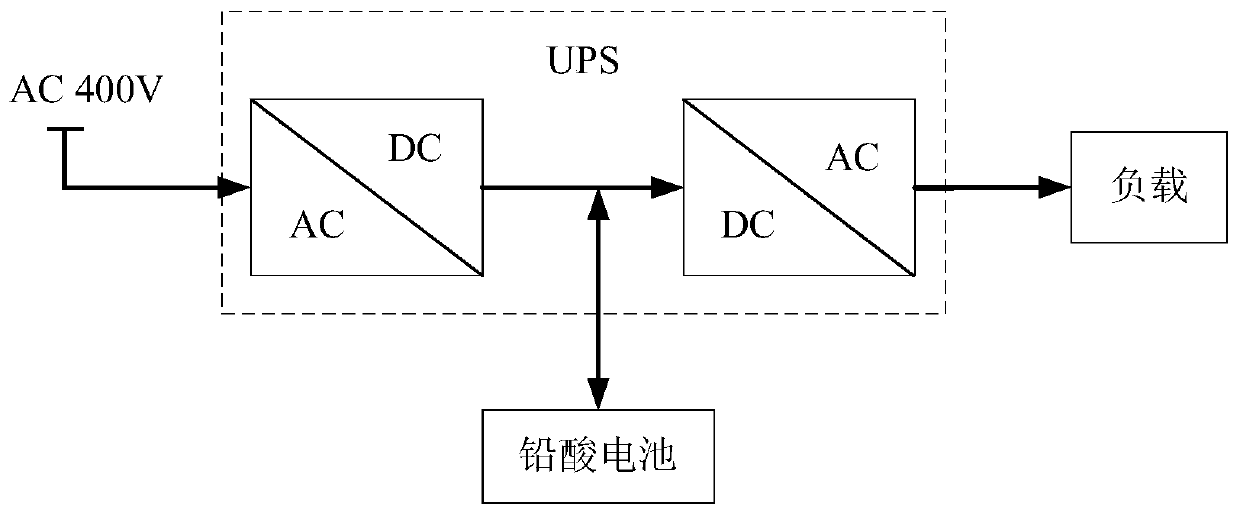 Connection method of energy storage battery and UPS and charging and discharging control method