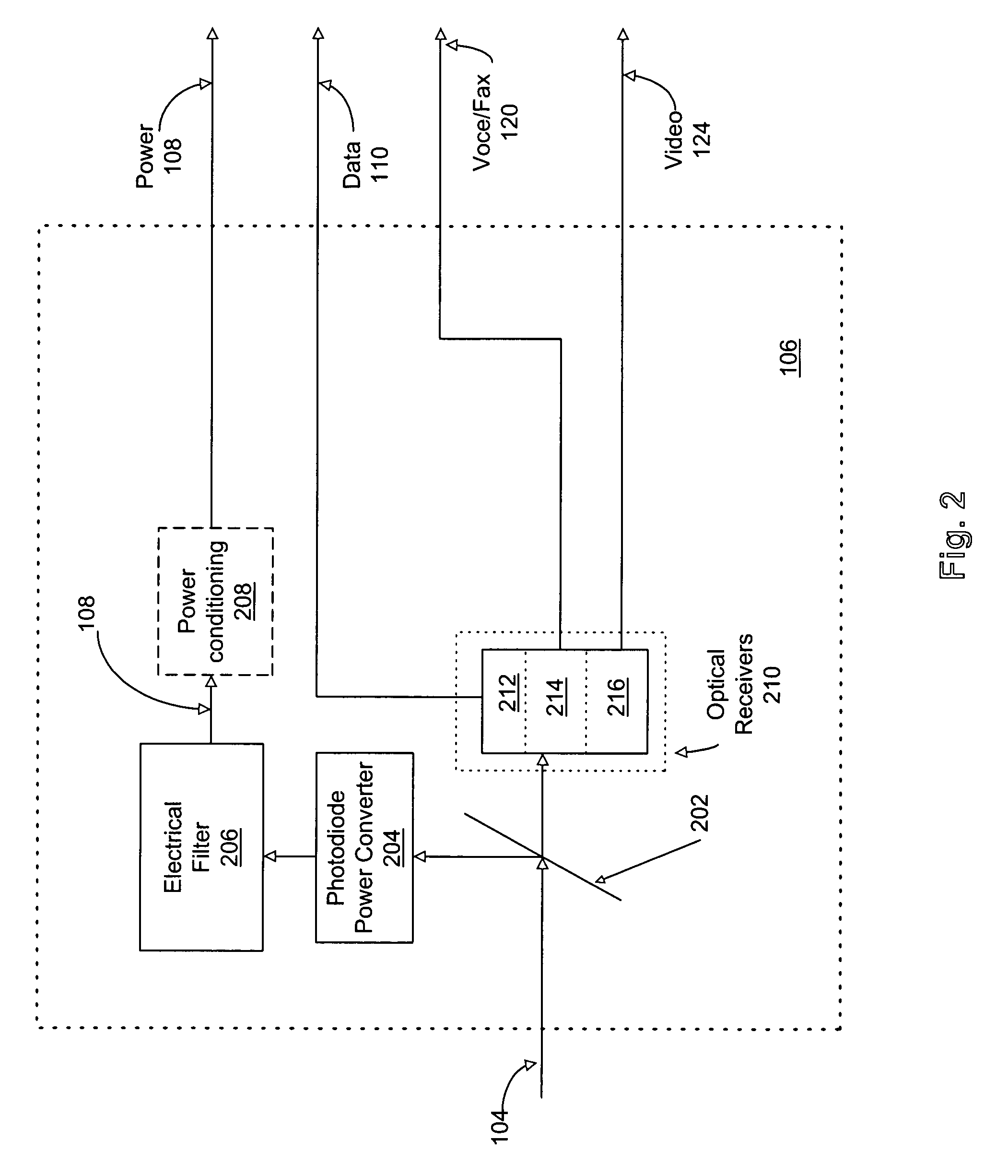 Method and apparatus for transmitting and receiving power over optical fiber