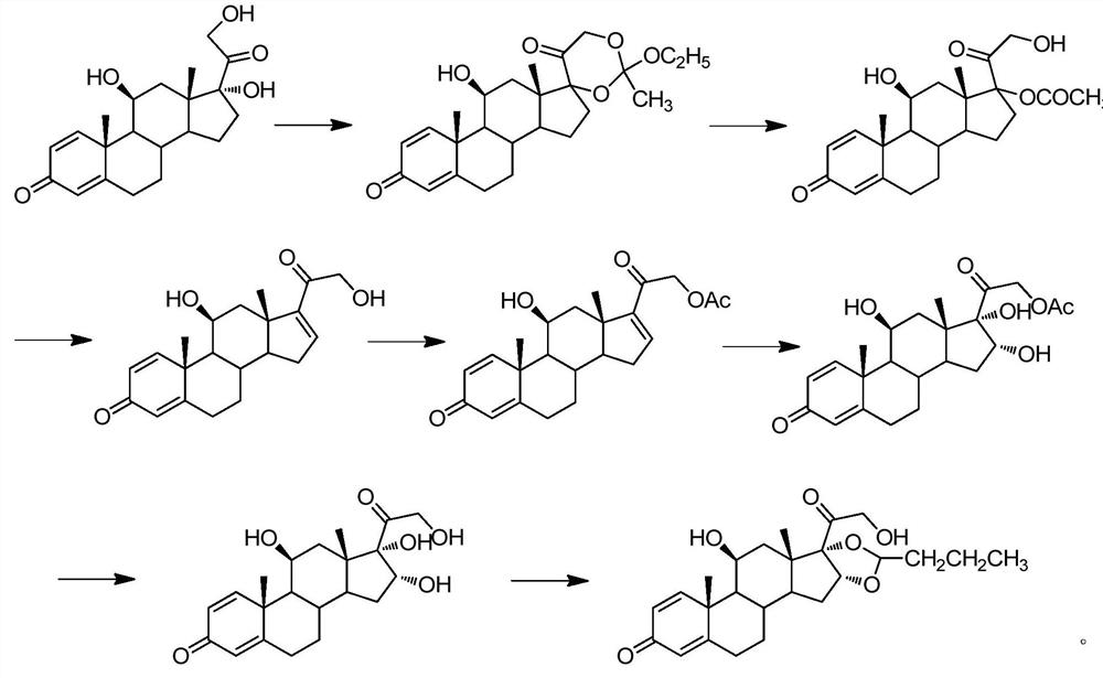 The preparation method of 16α-hydroxyprednisolone