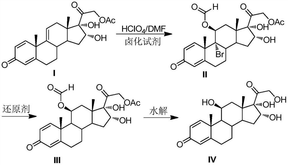 The preparation method of 16α-hydroxyprednisolone