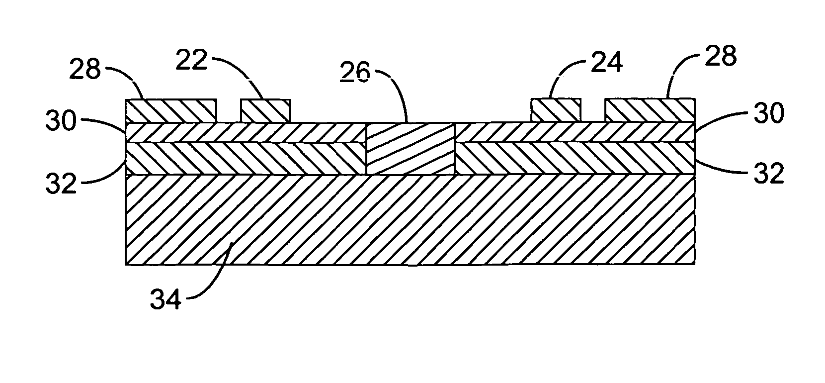 Low crosstalk substrate for mixed-signal integrated circuits