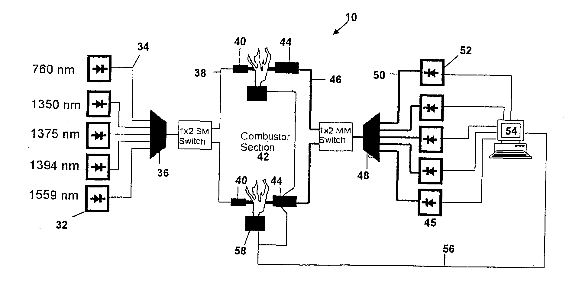 Two Line Gas Spectroscopy Calibration