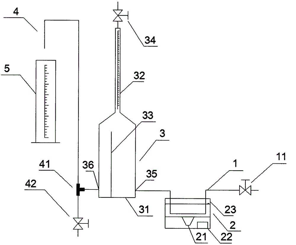 A dissolved air water air release amount measuring device