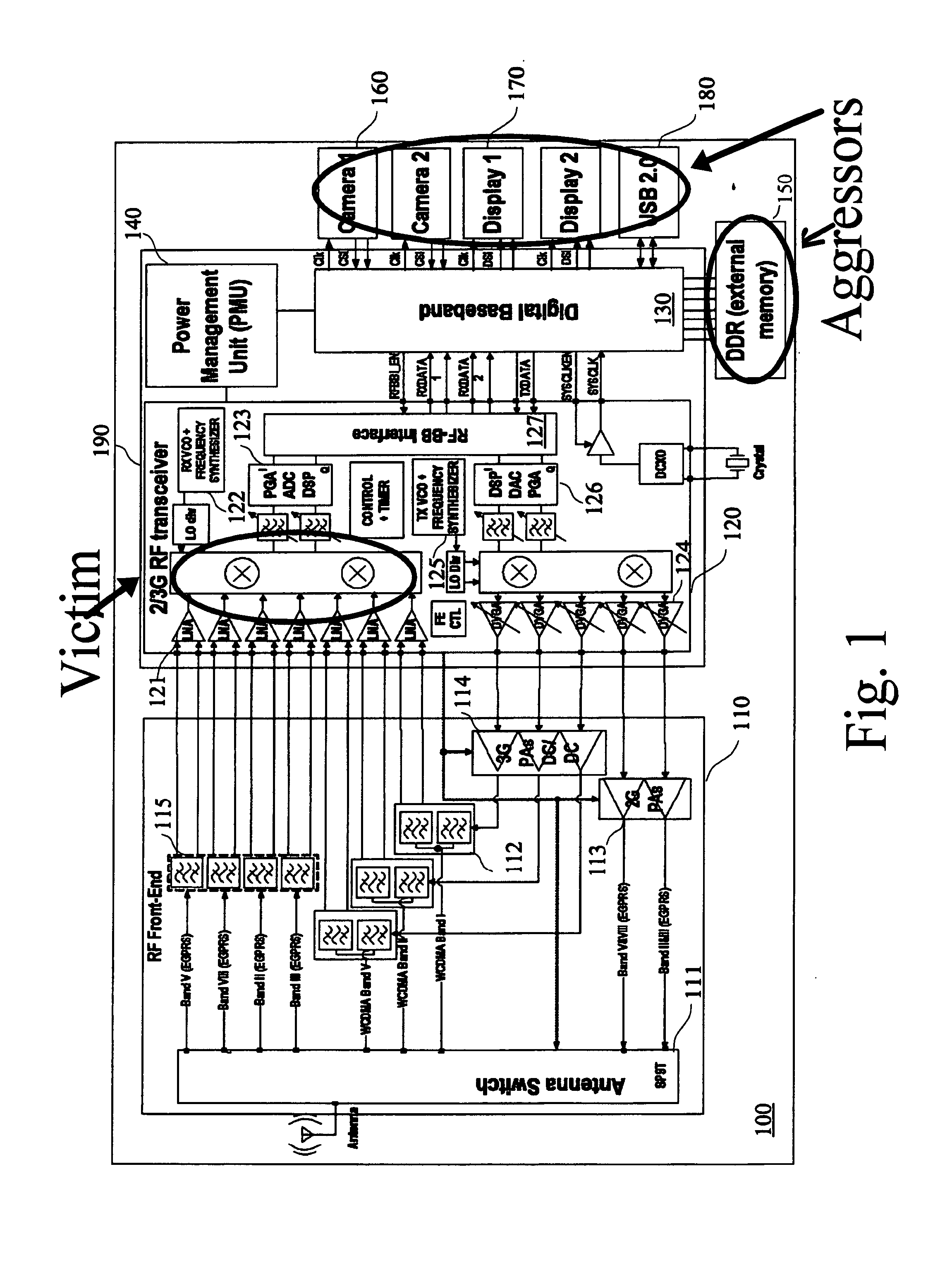 Process and Apparatus for Reducing EMI in the RF Subsystem of a Wireless Communication System