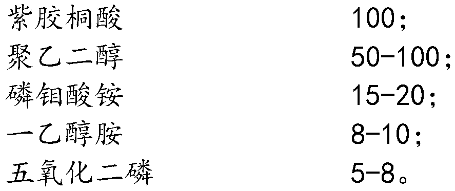 Organic molybdenum lubricant composition trace lubricant and preparation method thereof