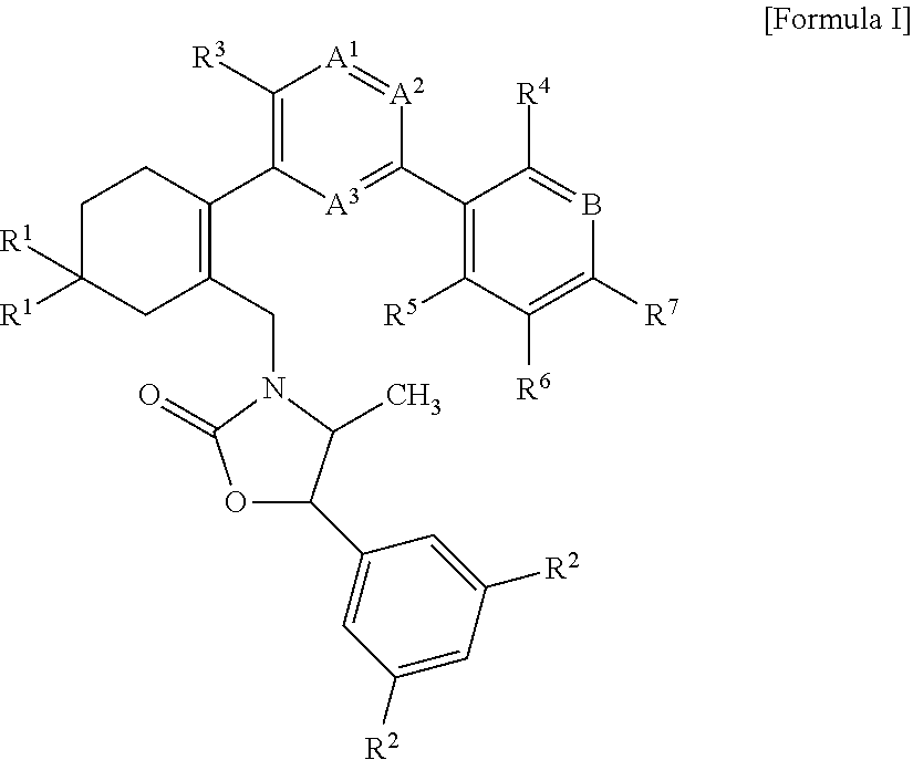 Biaryl- or Heterocyclic Biaryl-Substituted Cyclohexene Derivative Compounds as CETP Inhibitors