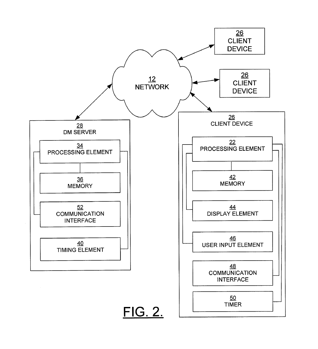 Method, apparatus and computer program product for continuously providing a license to a network element via a remote connection