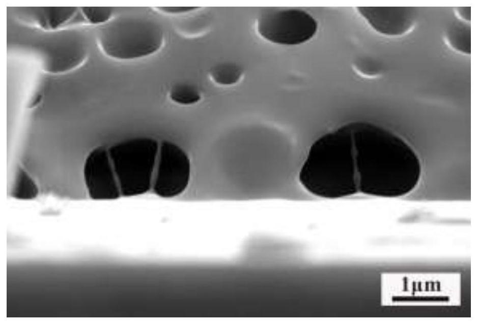 An electronically controlled liquid crystal dimming film with low driving voltage