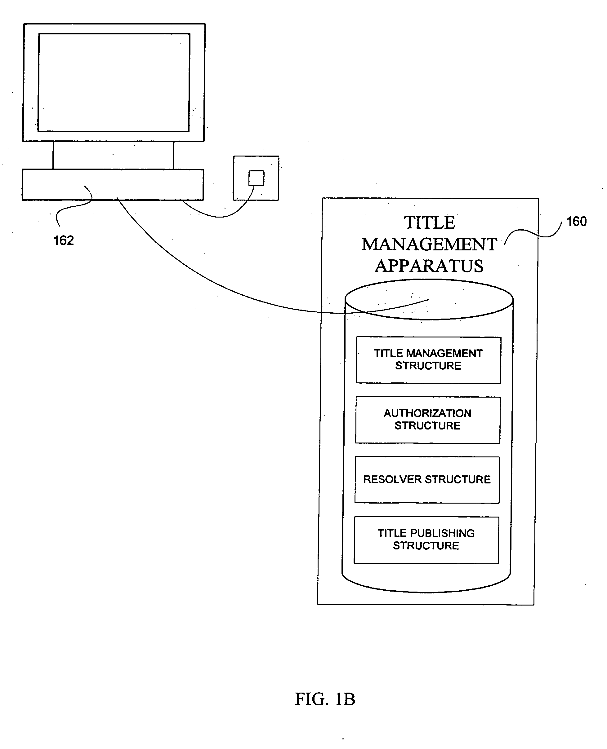 User agent for facilitating transactions in networks