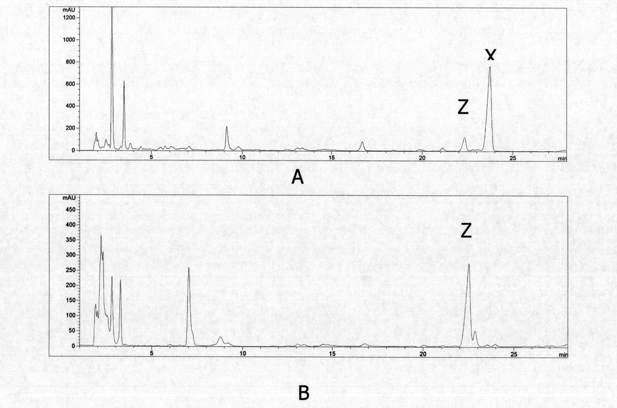 Method for producing nikkomycin Z, special culture medium of nikkomycin Z and special engineering bacteria of nikkomycin Z