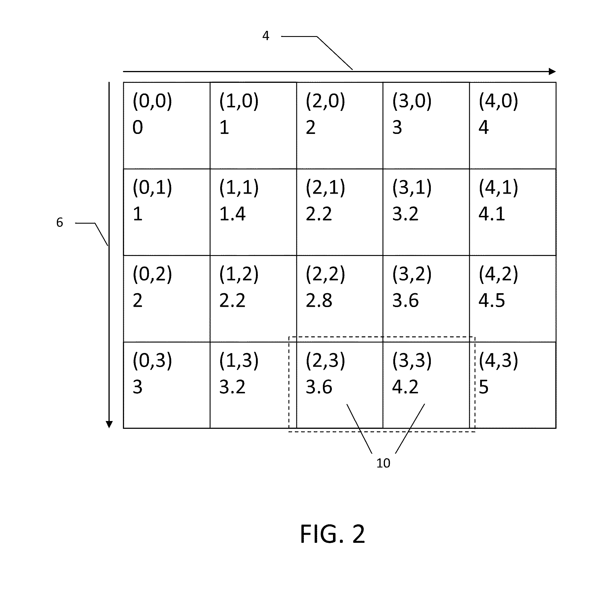 System And Method For The Structured Display Of Items