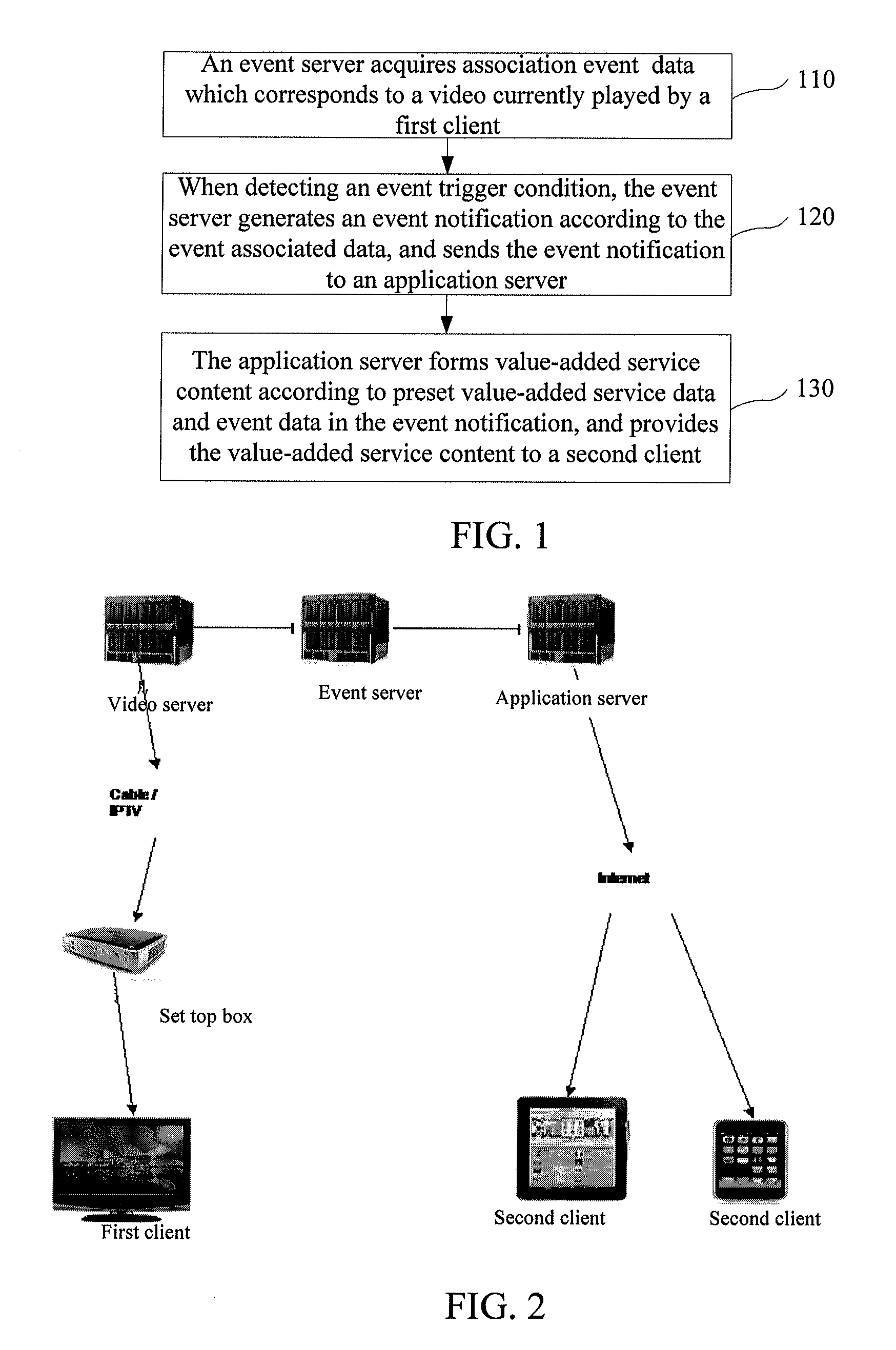 Method, server, and system for implementing video-based value-added service