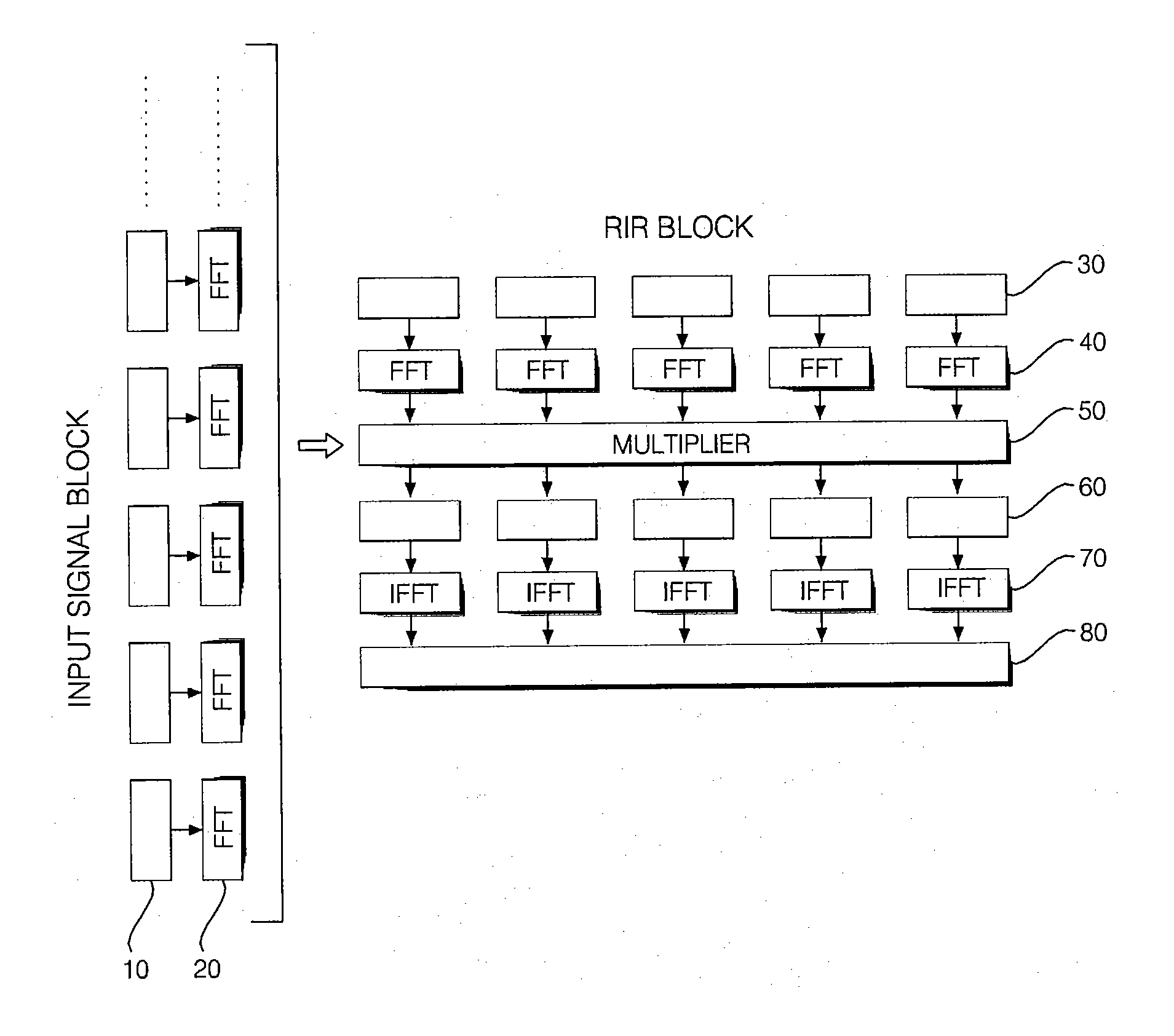 Sound field generator and method of generating sound field using the same