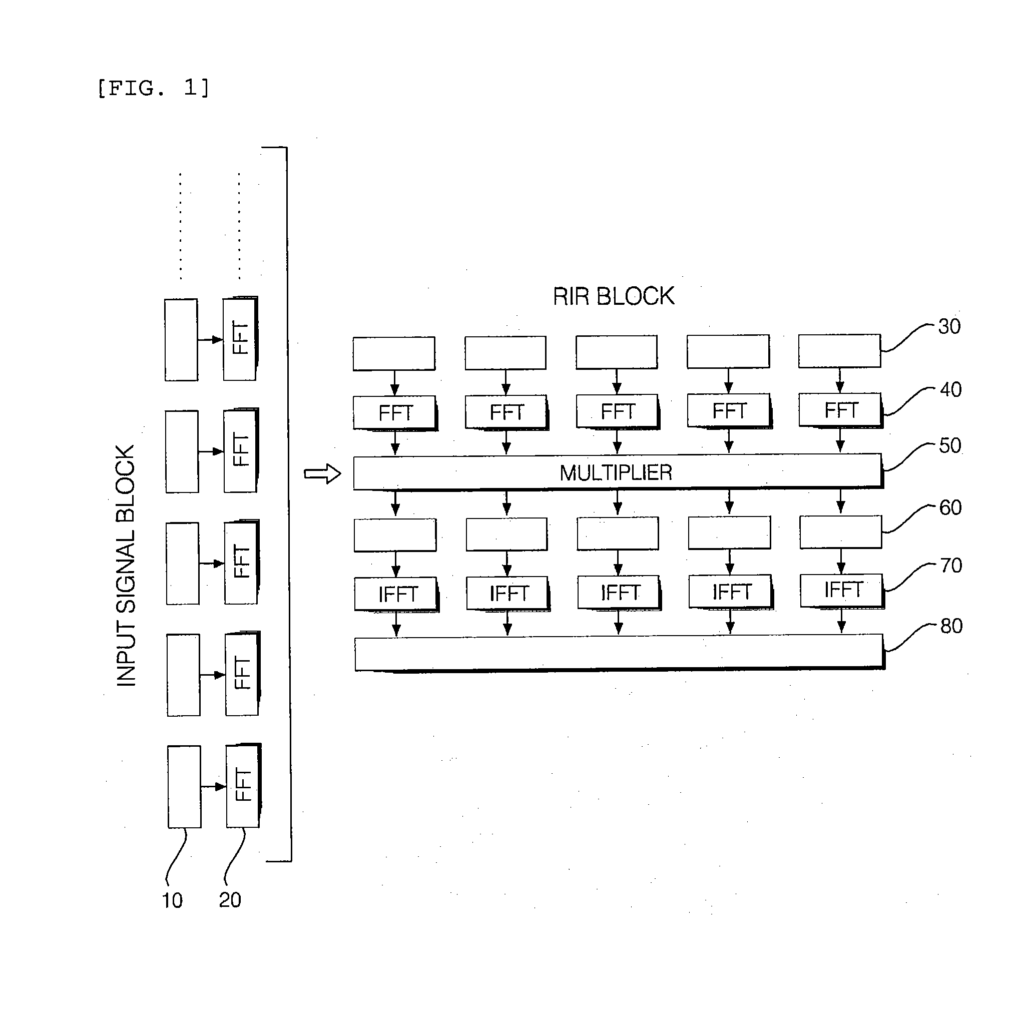 Sound field generator and method of generating sound field using the same