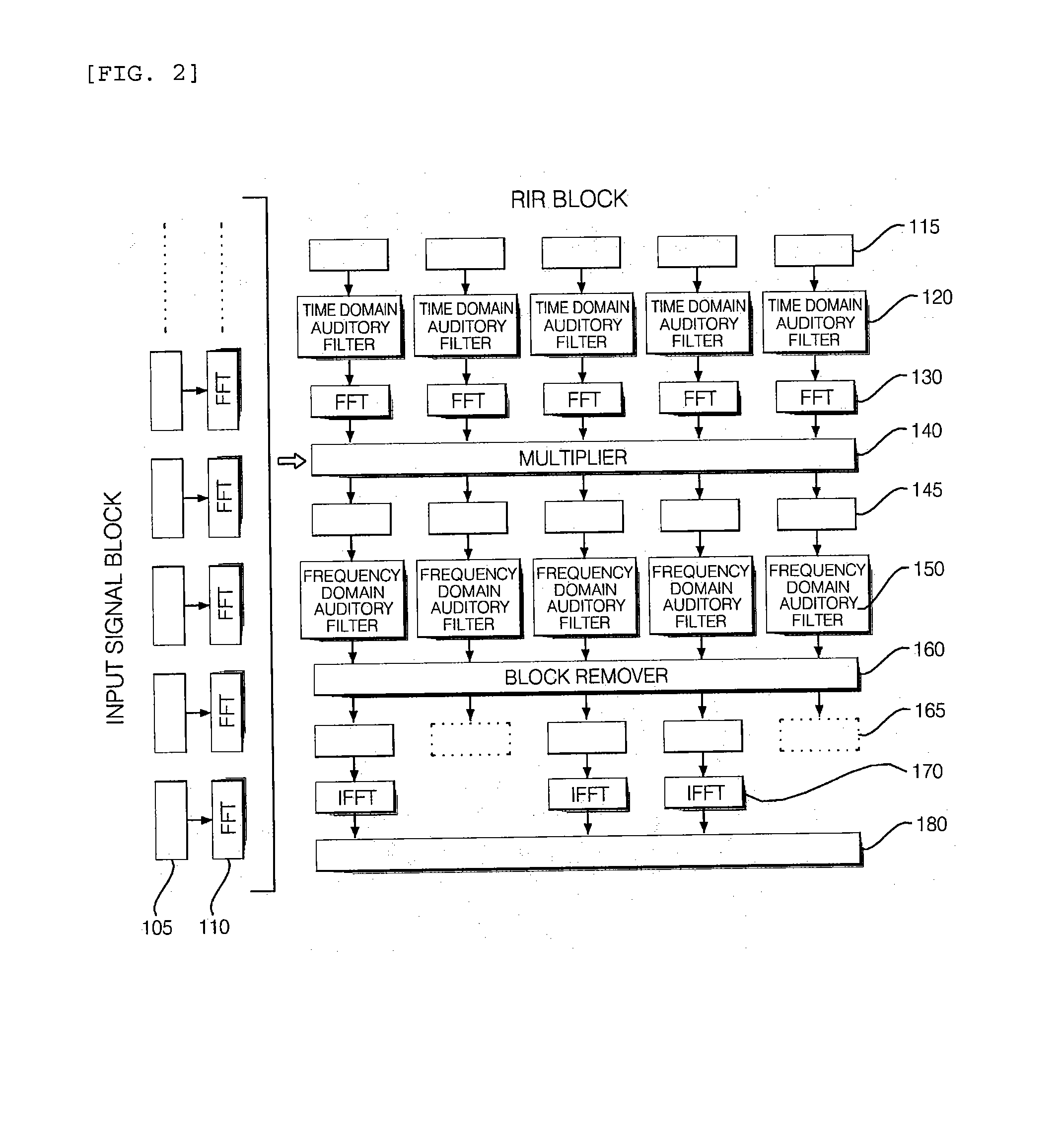 Sound field generator and method of generating sound field using the same