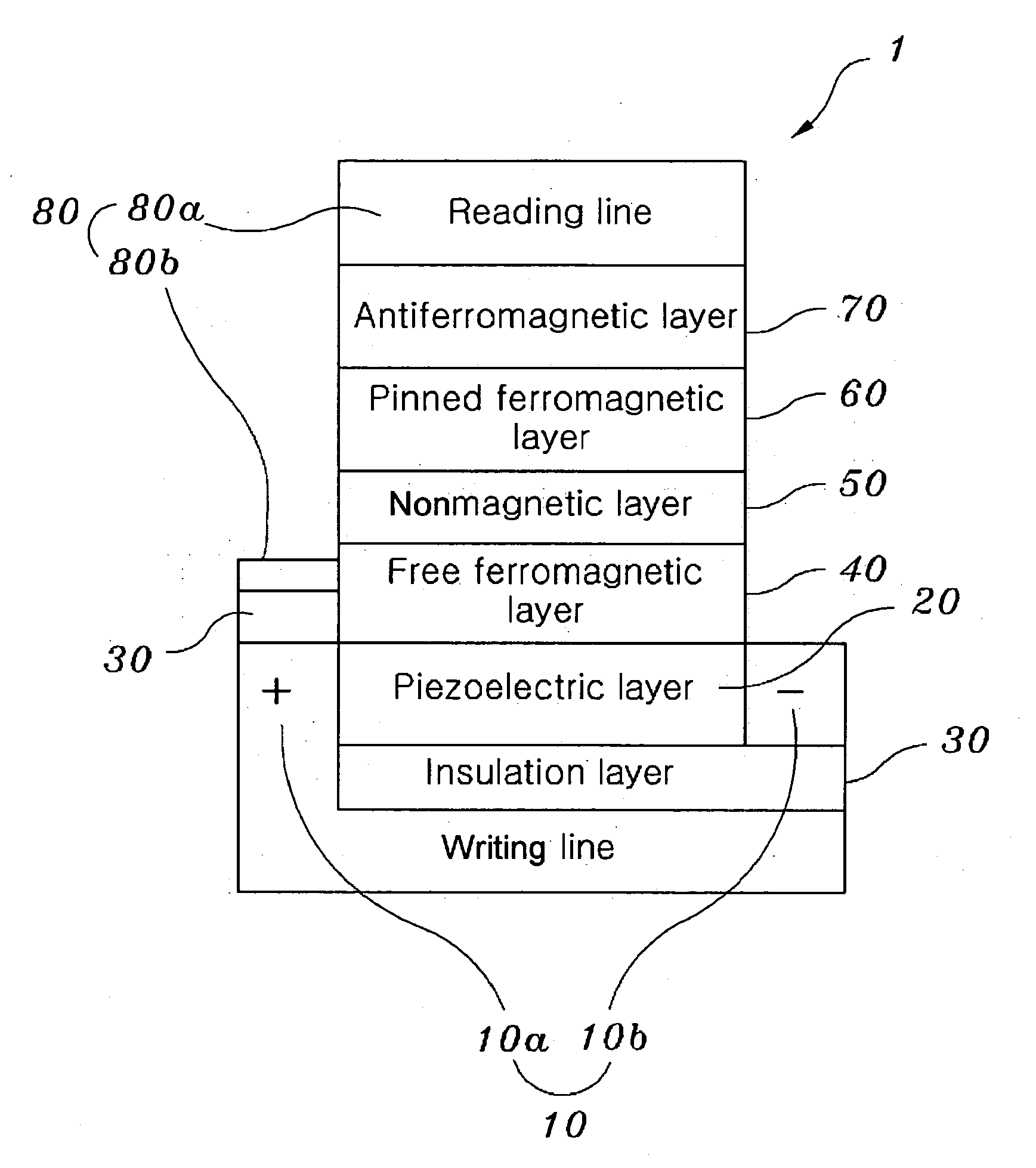 Voltage-controlled magnetization reversal writing type magnetic random access memory device and method of writing and reading information using the same