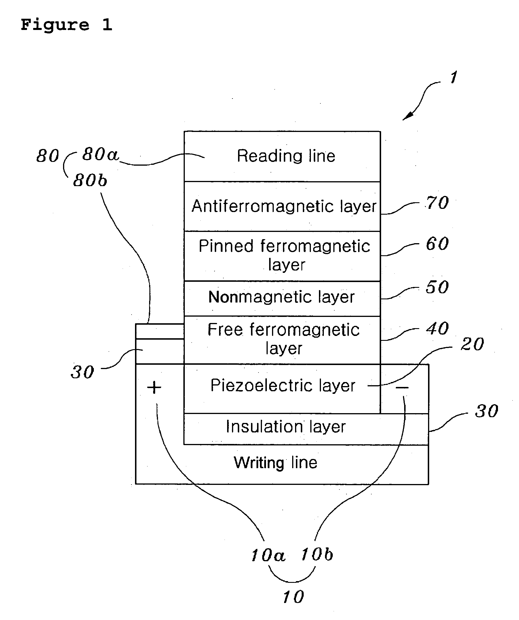 Voltage-controlled magnetization reversal writing type magnetic random access memory device and method of writing and reading information using the same