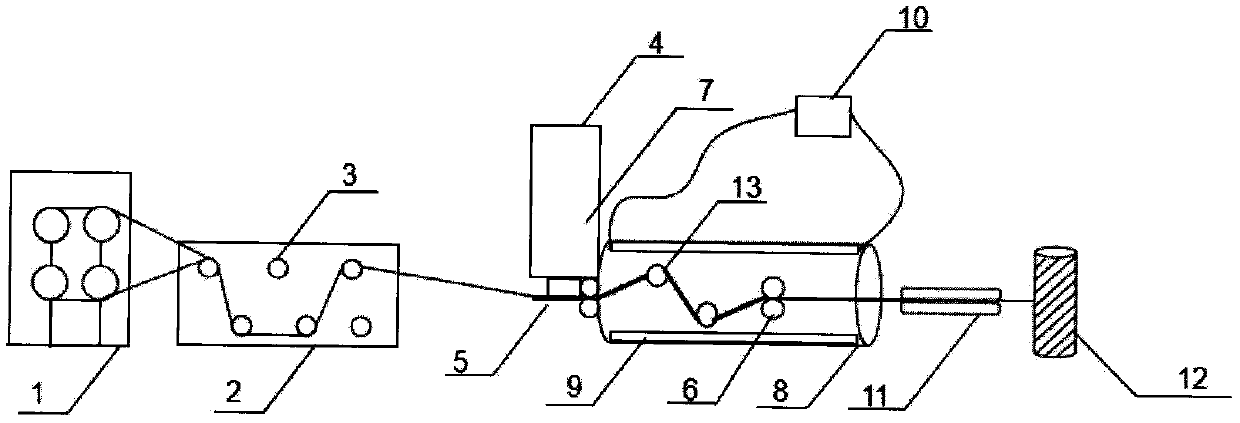 Preparing method capable of weaving continuous fiber enhanced thermoplasticity prepreg tape and product