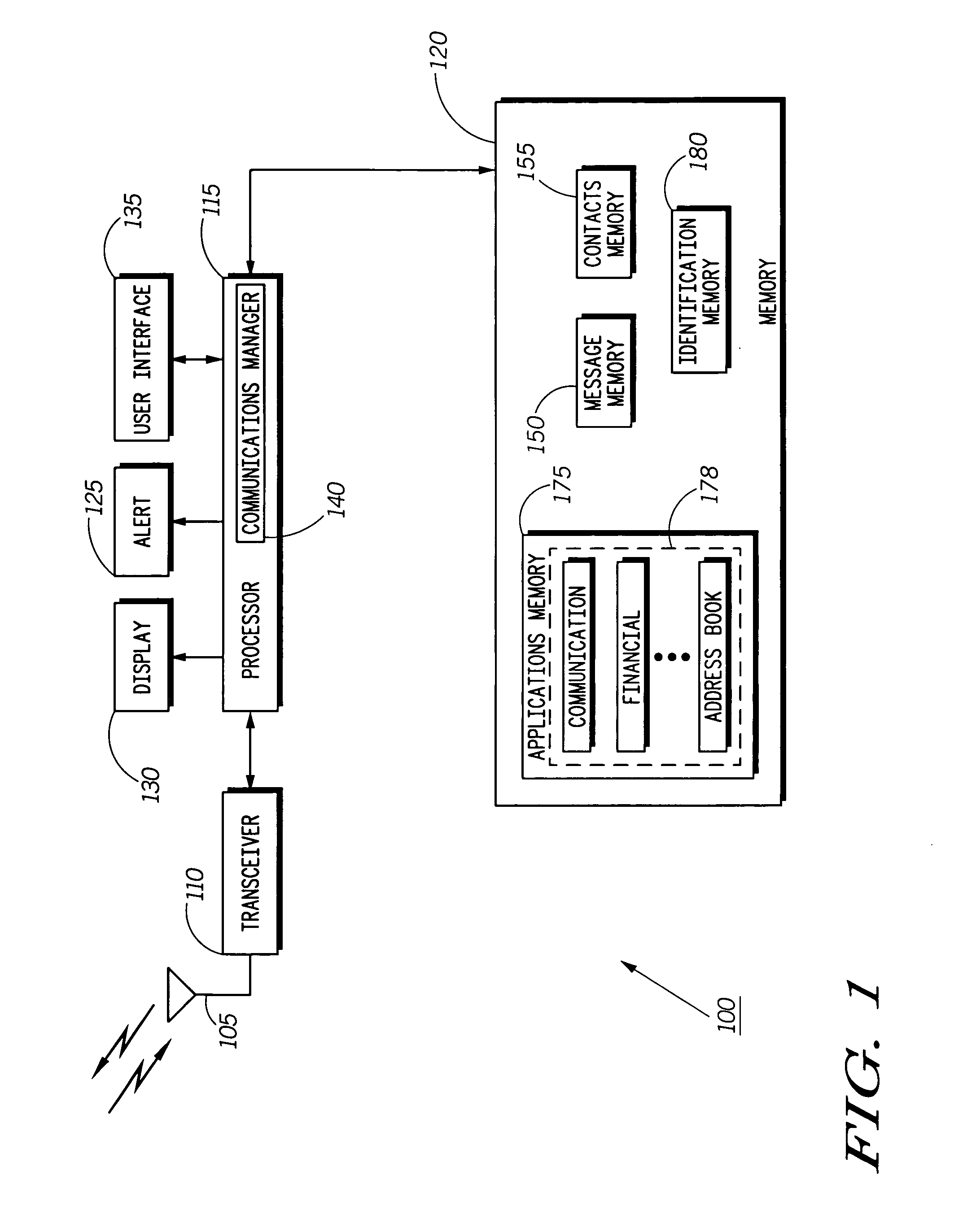 Communication device and method of operation therefor