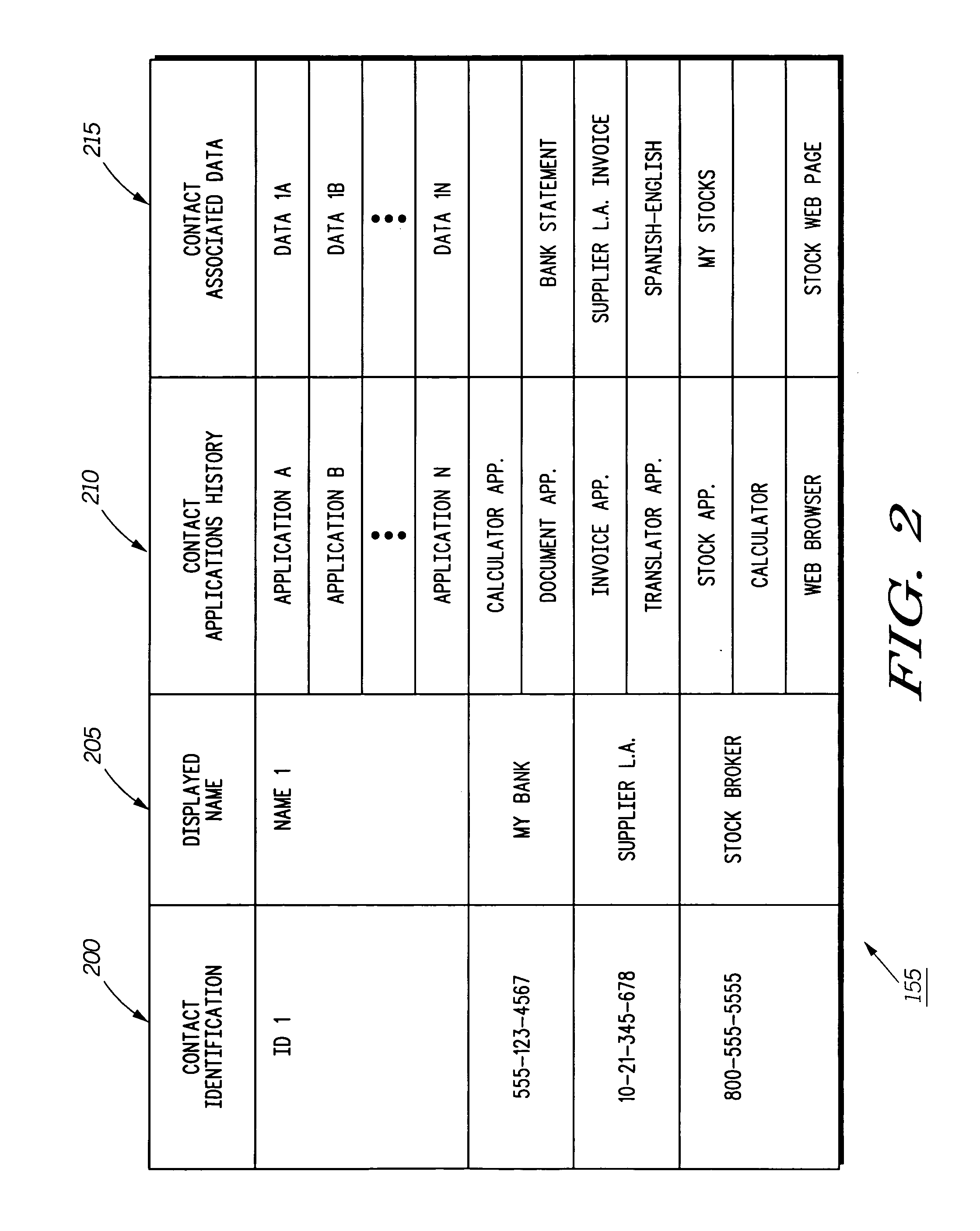 Communication device and method of operation therefor