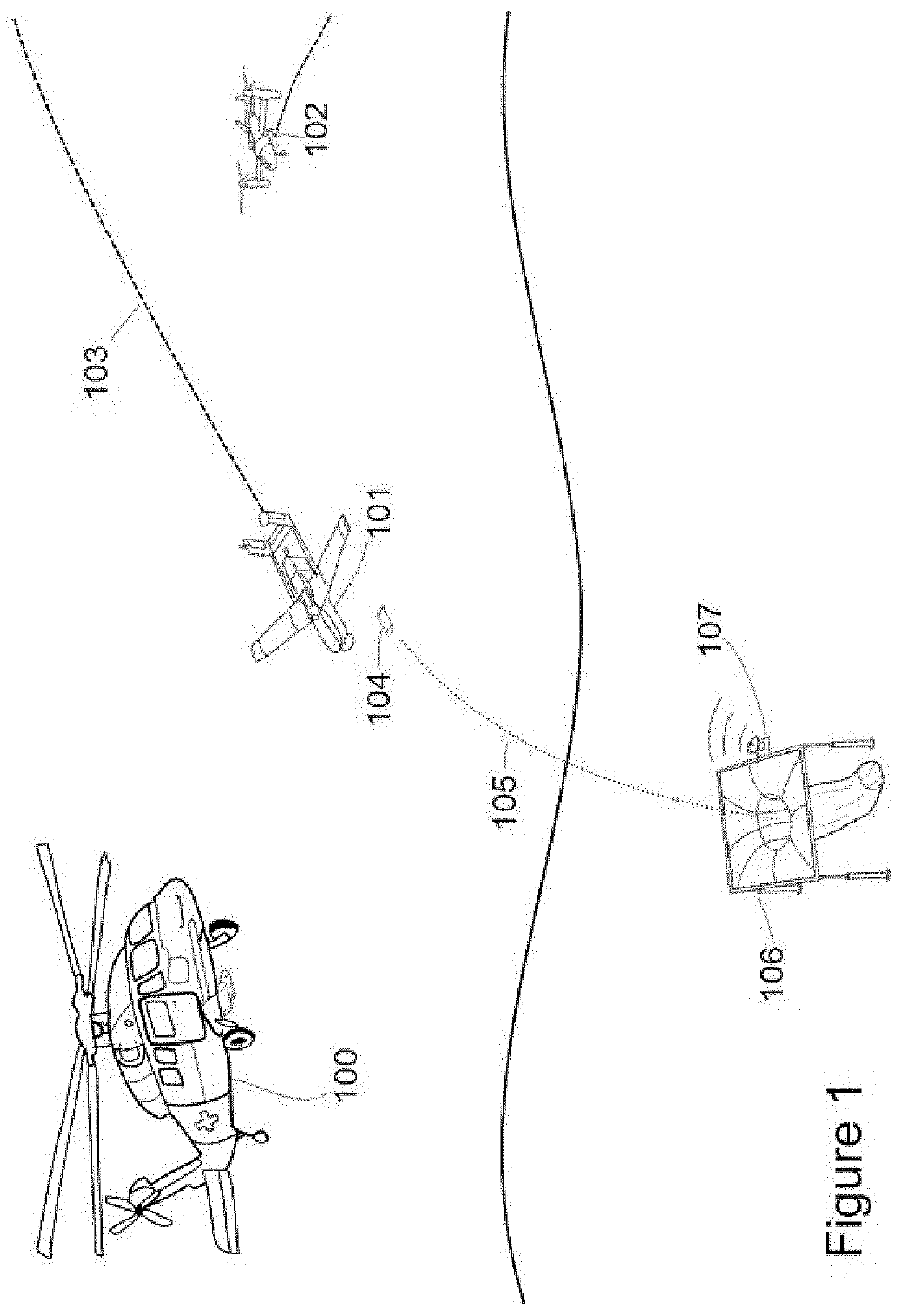 Precision Automated Air-to-Ground Delivery System and Related Methods