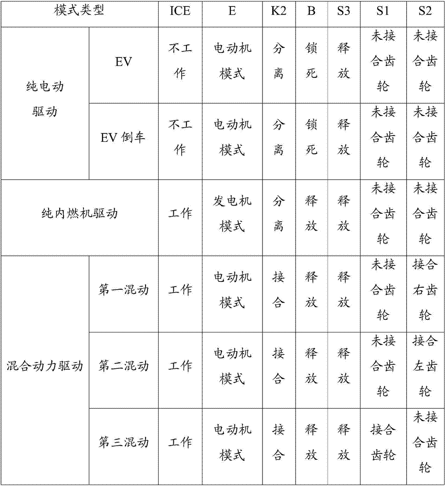 Power assembly for hybrid vehicle and combined type speed changer of power assembly