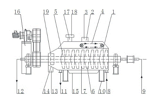 A rotating extrusion type sludge dewatering machine