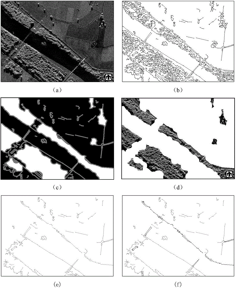 Sketch structure-based mean field variational Bayes synthetic aperture radar (SAR) image segmentation method