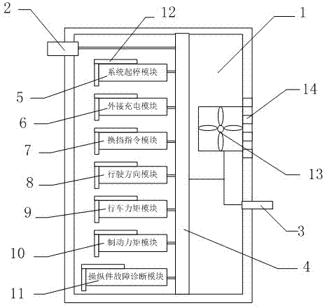 Driving intention management device for electric vehicle