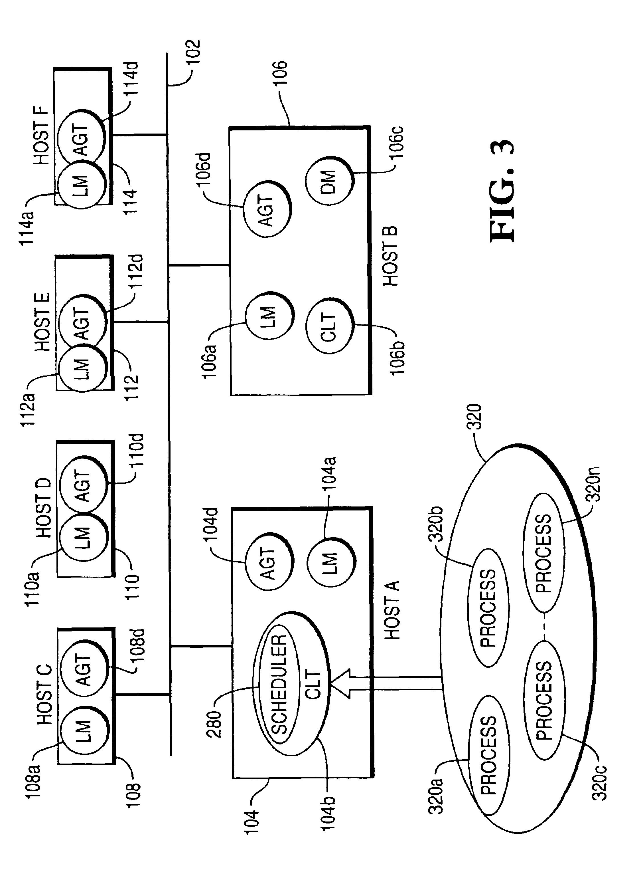 Method and apparatus for allocating network resources and changing the allocation based on dynamic workload changes