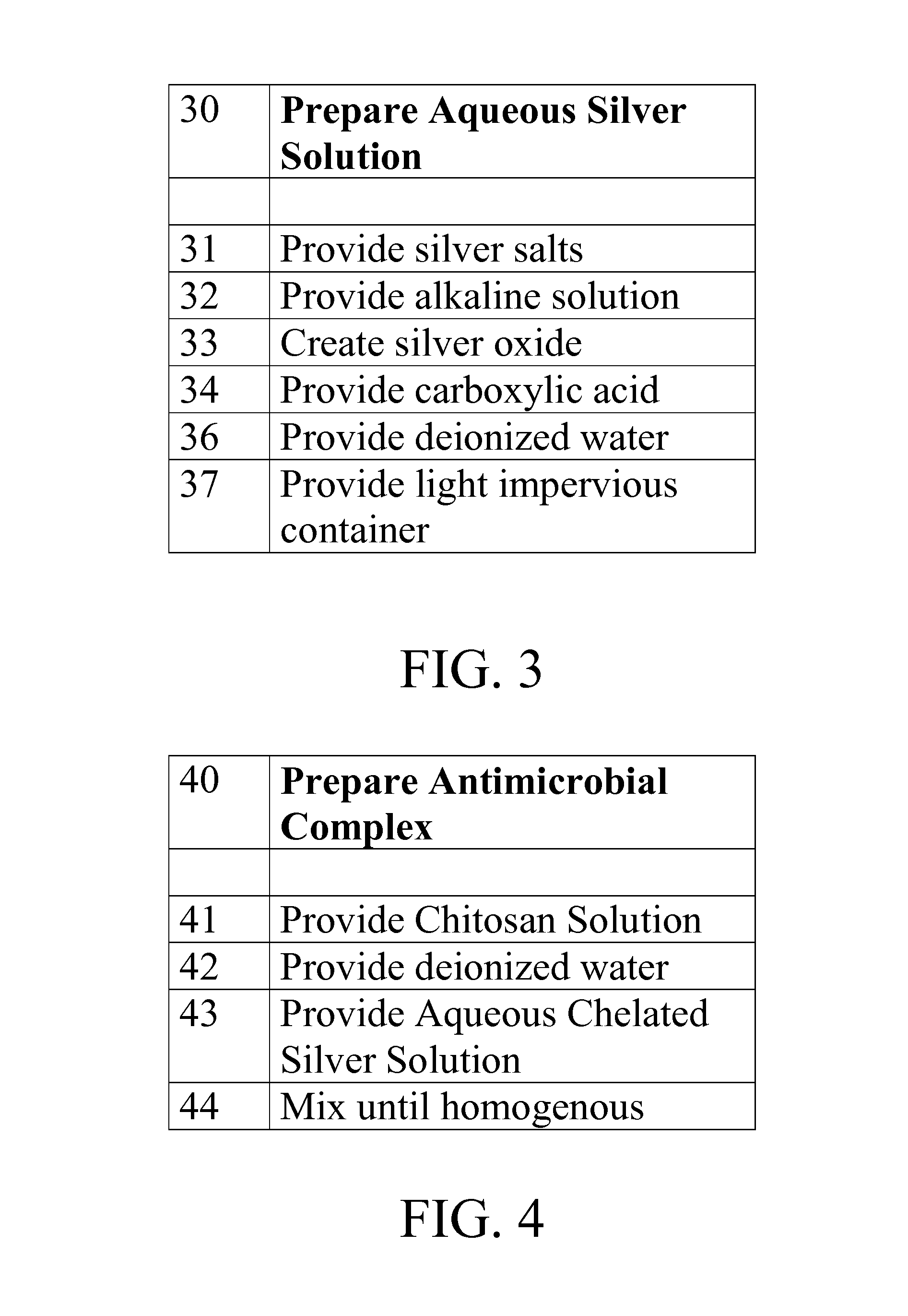 Antimicrobial solution and methods of making and using the same