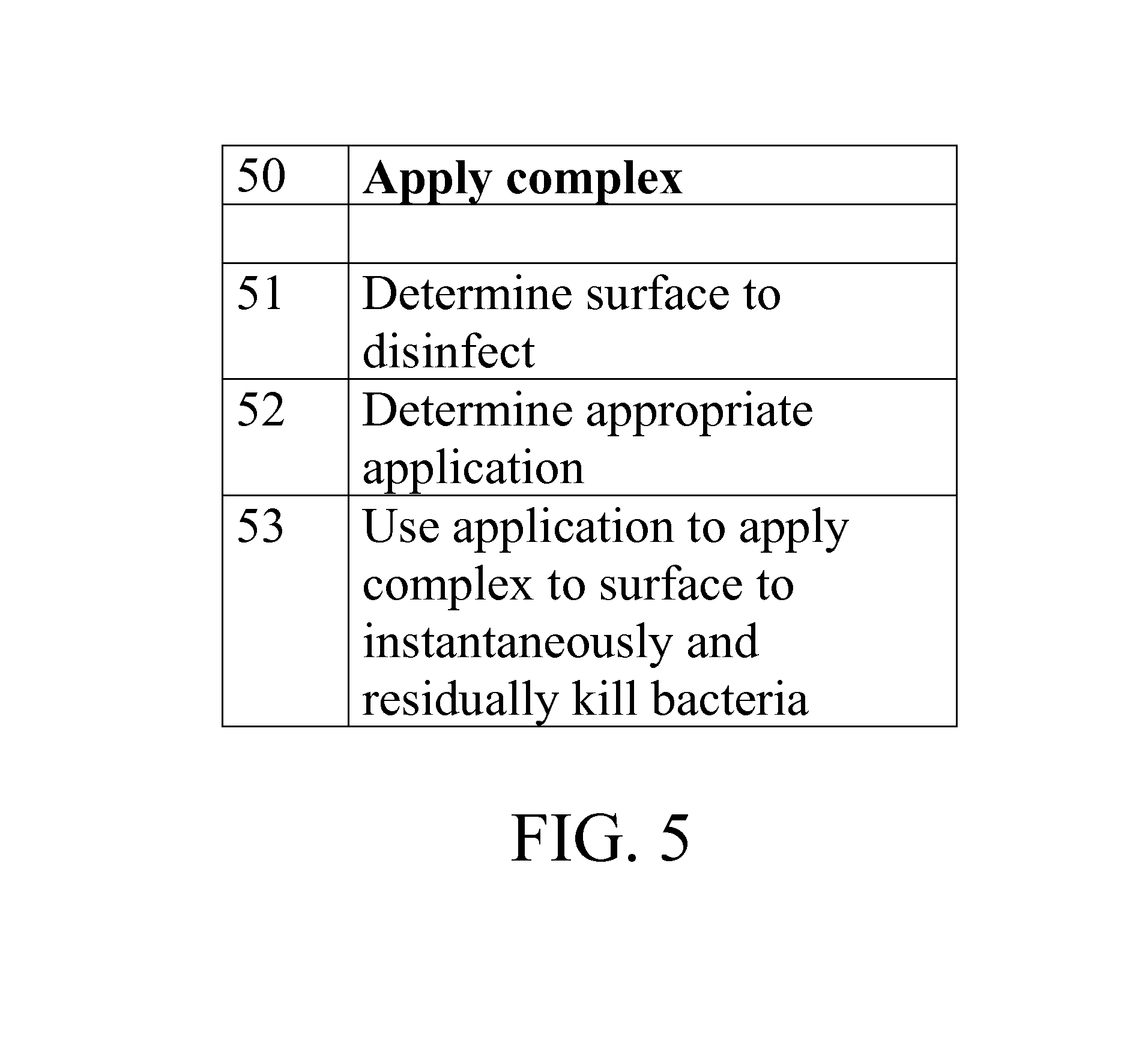 Antimicrobial solution and methods of making and using the same