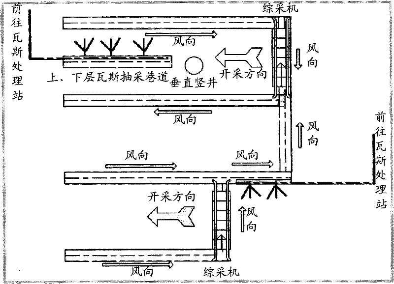 Method for building simulation model capable of mining coal and extracting oil jointly