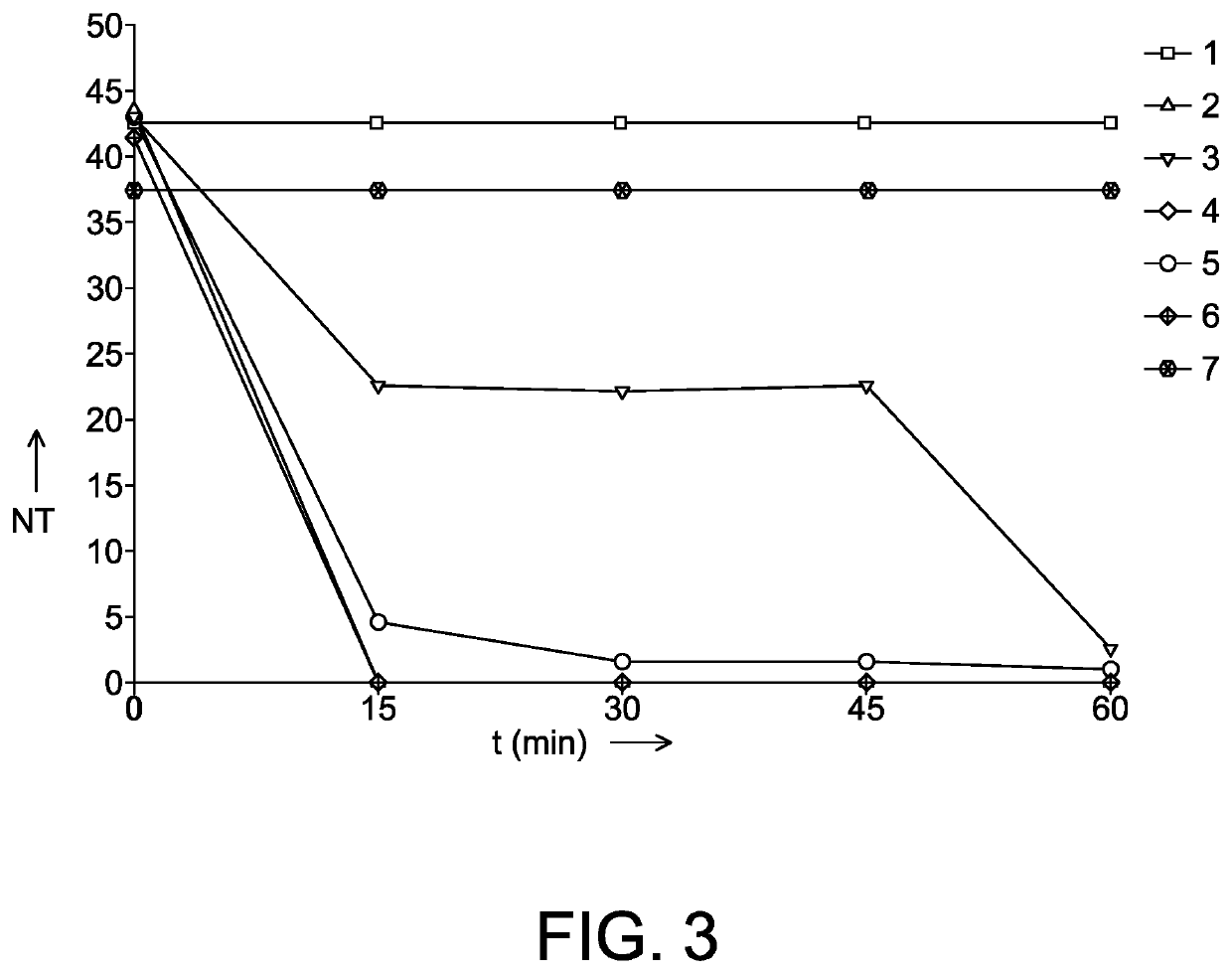 Treatment of parasitic infections of fish surfaces