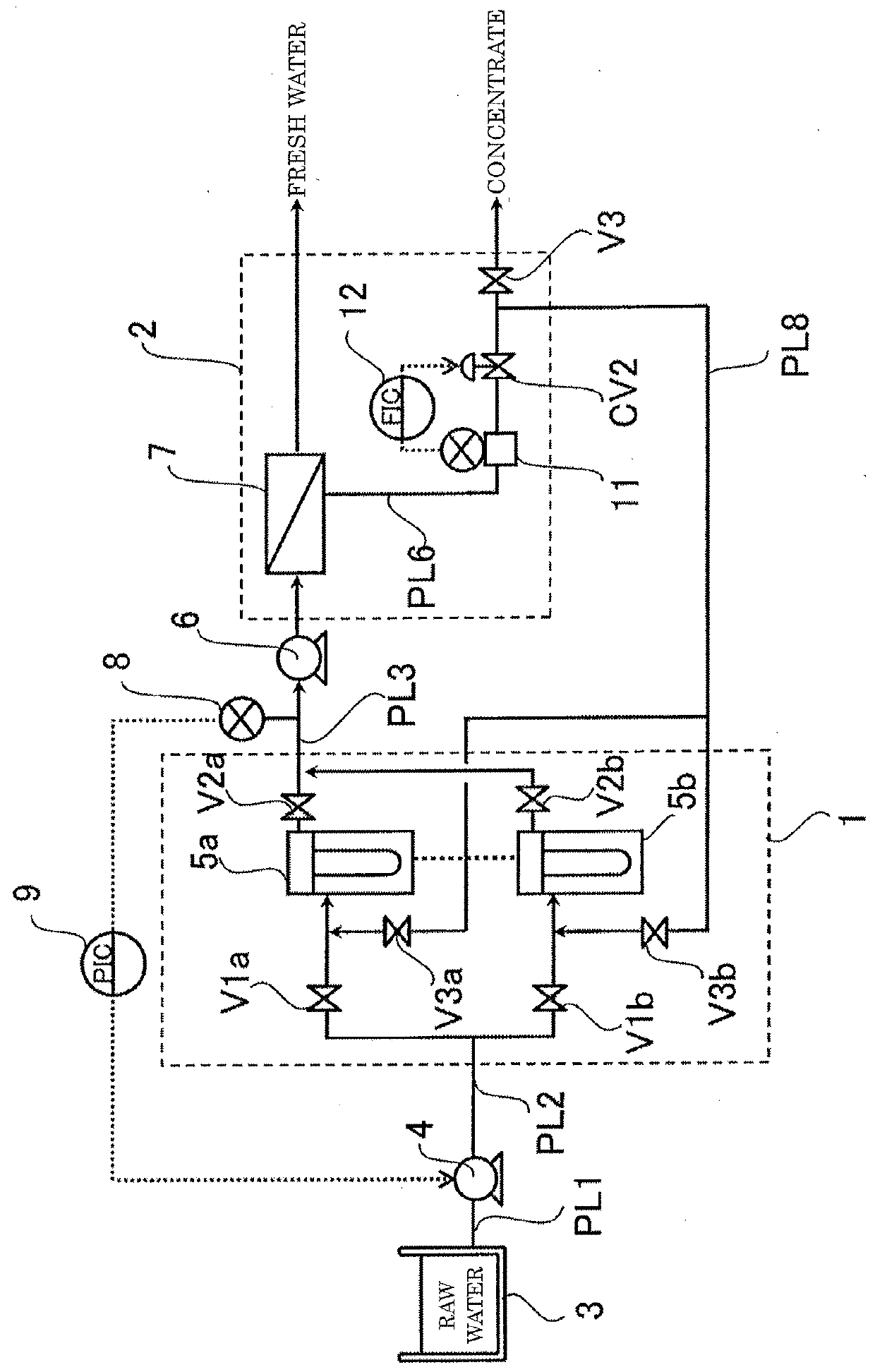 Fresh water production device and method for operating fresh water production device