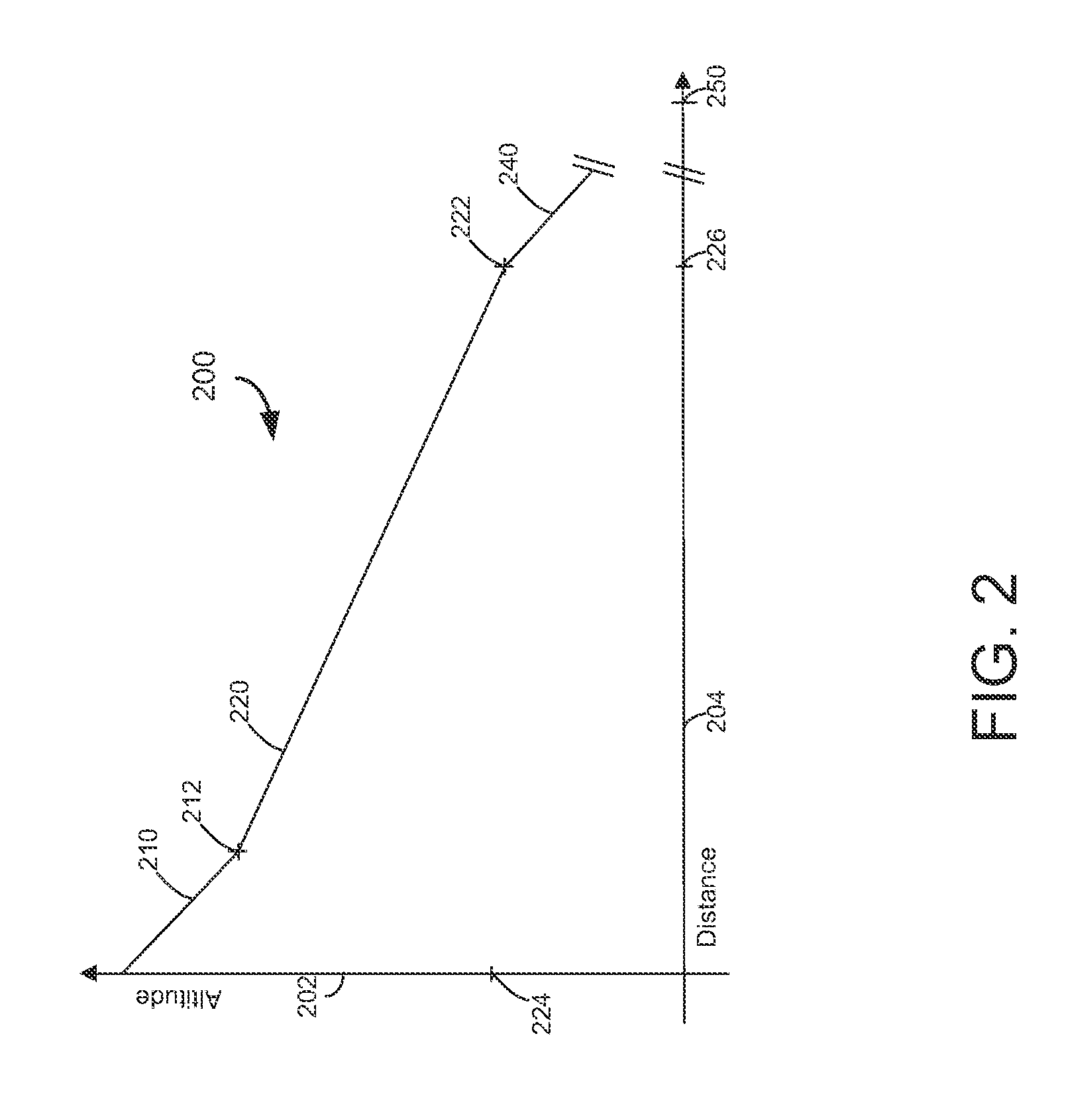 Aircraft systems and methods with active deceleration control