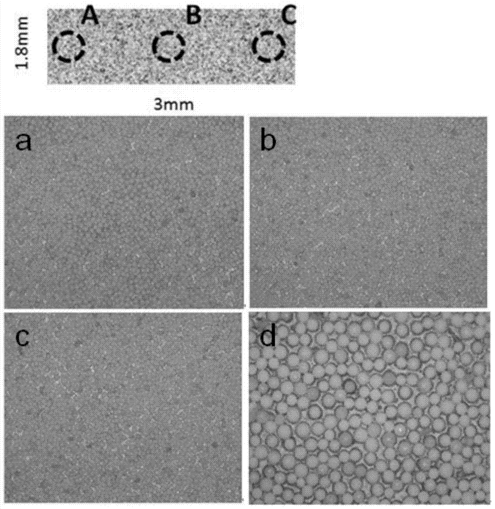 An open microfluidic chip and its manufacturing method and control method