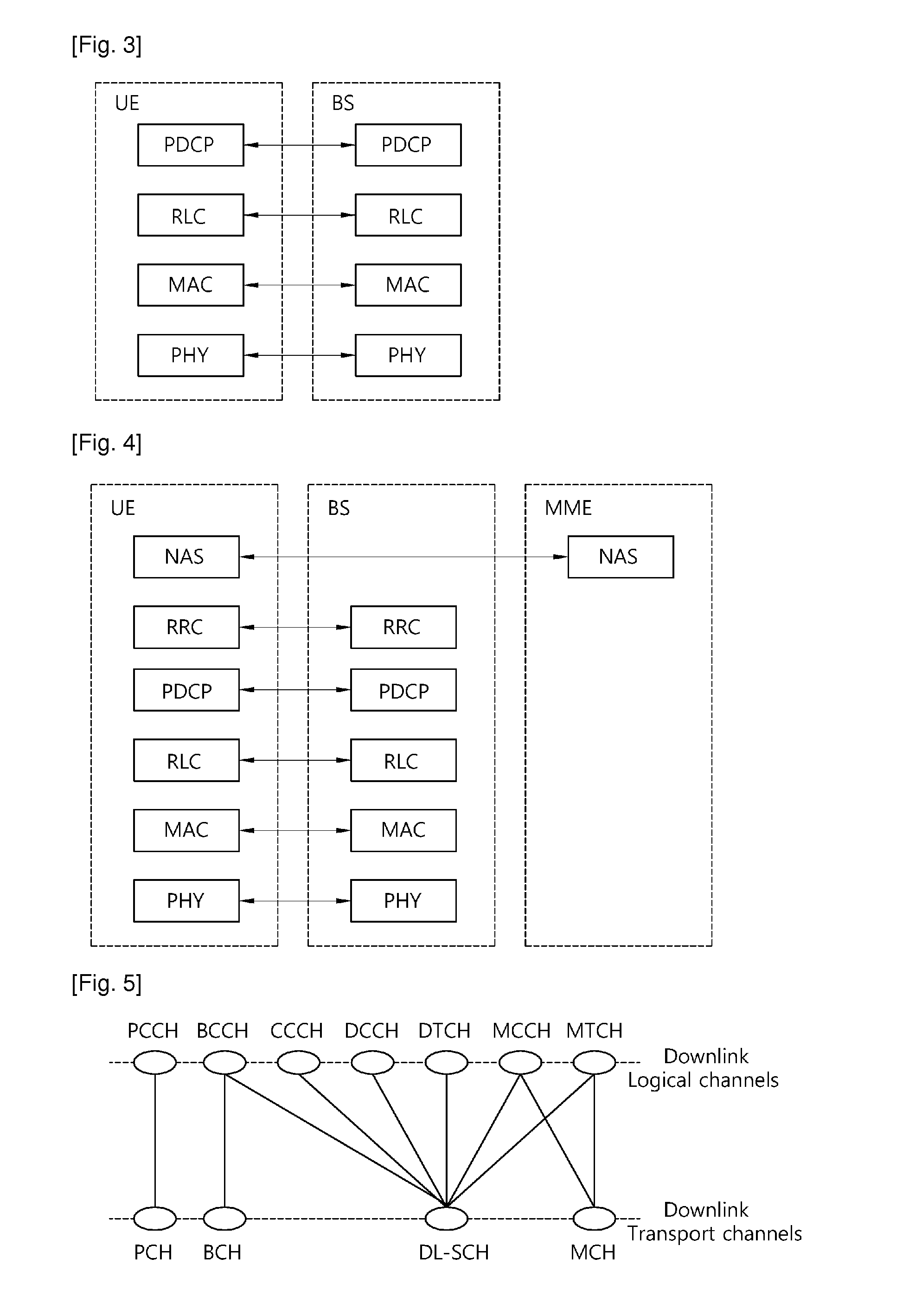 Method and apparatus of receiving data in wireless communication system