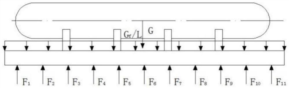 A Safety Analysis Method for the Main Longitudinal Beam of the Trailer for Transporting Heavy Goods on Highway