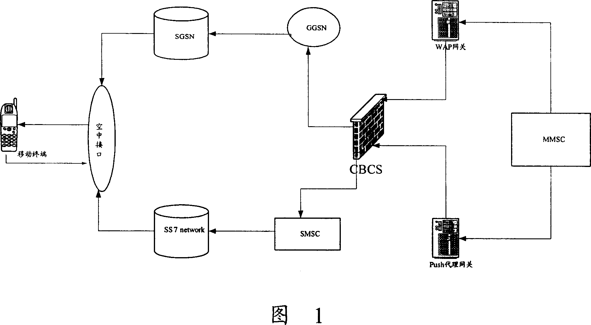Mobile terminal for realizing content filtering, system, network entity and method