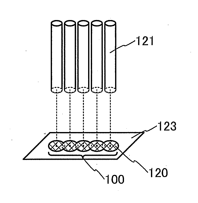 Method of Heating Dispersion Composition and Method of Forming Glass Pattern