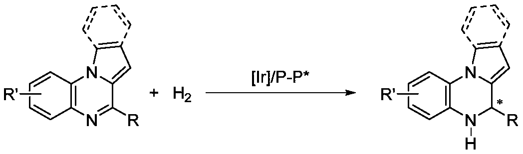 A method for the synthesis of chiral amines by iridium-catalyzed asymmetric hydrogenation of pyrrole/indolo[1,2-a]quinoxaline